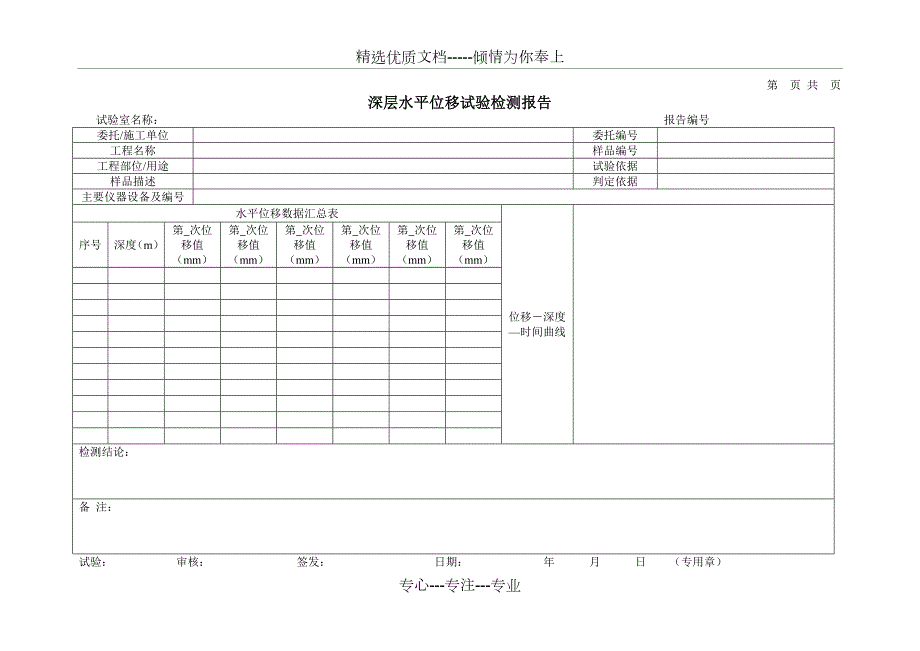 深层水平位移观测检测报告共15页.doc_第3页