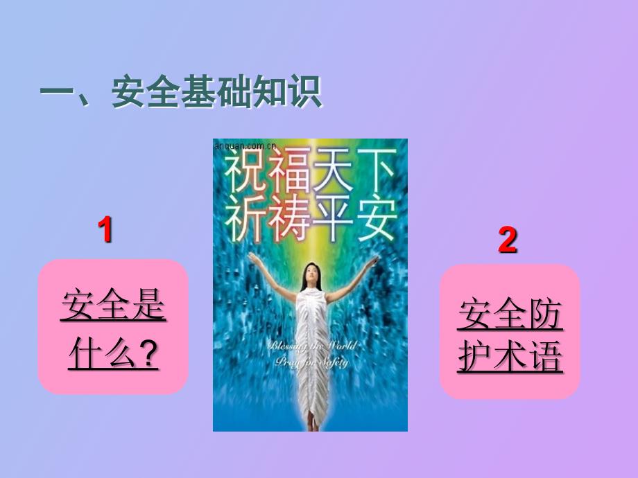 施工现场安全学习.ppt_第3页