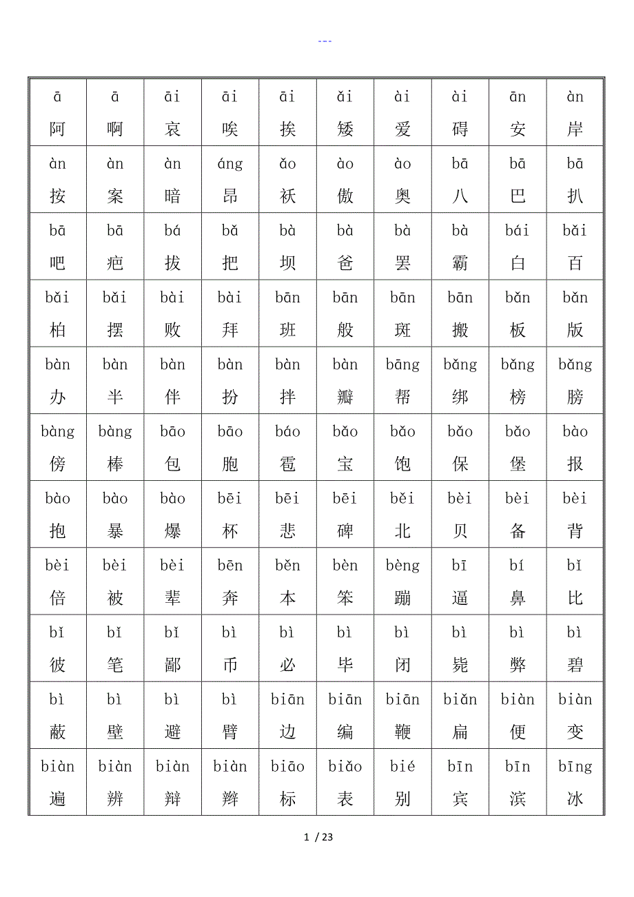 小学3500常用汉字大全带拼音.doc_第1页