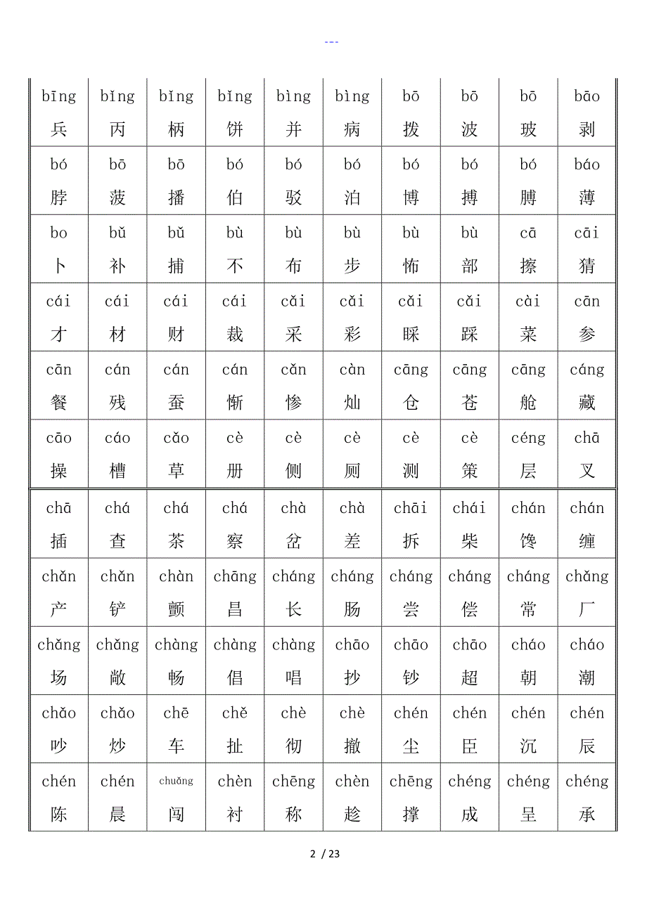 小学3500常用汉字大全带拼音.doc_第2页