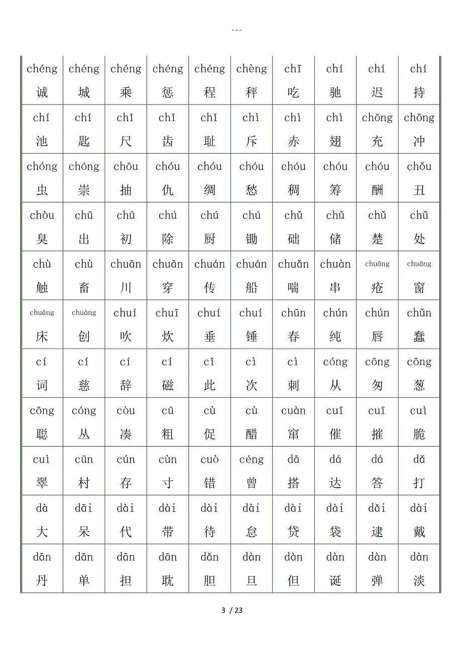 小学3500常用汉字大全带拼音.doc_第3页
