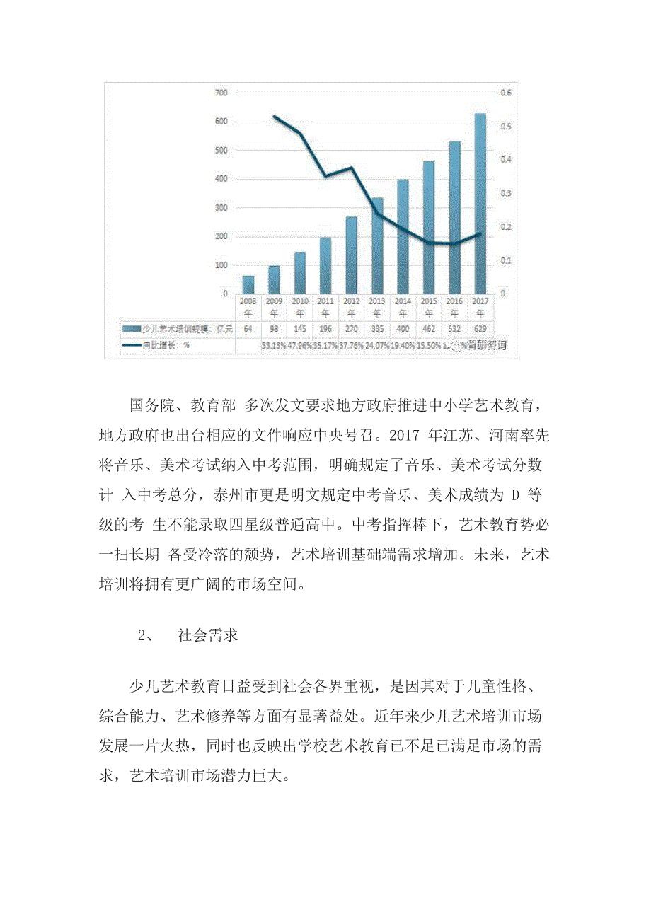 民办培训学校设立学校论证报告.doc_第3页