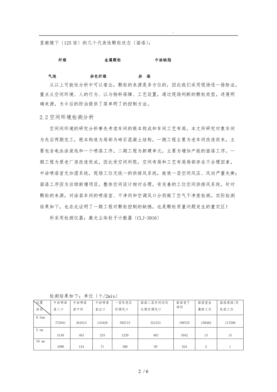 浅析涂装颗粒防治.doc_第2页
