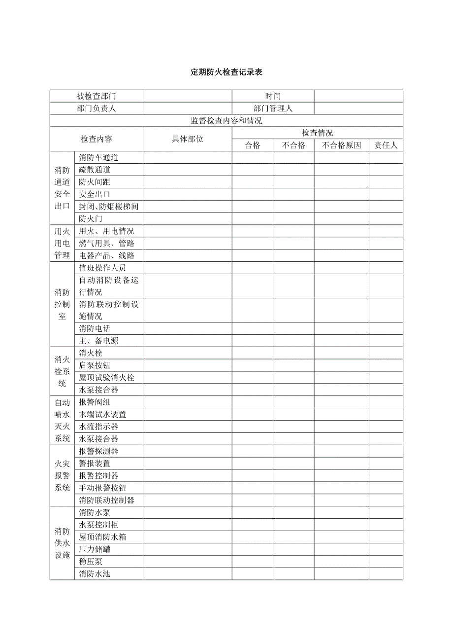 消防安全检查记录表格和台账.doc_第1页