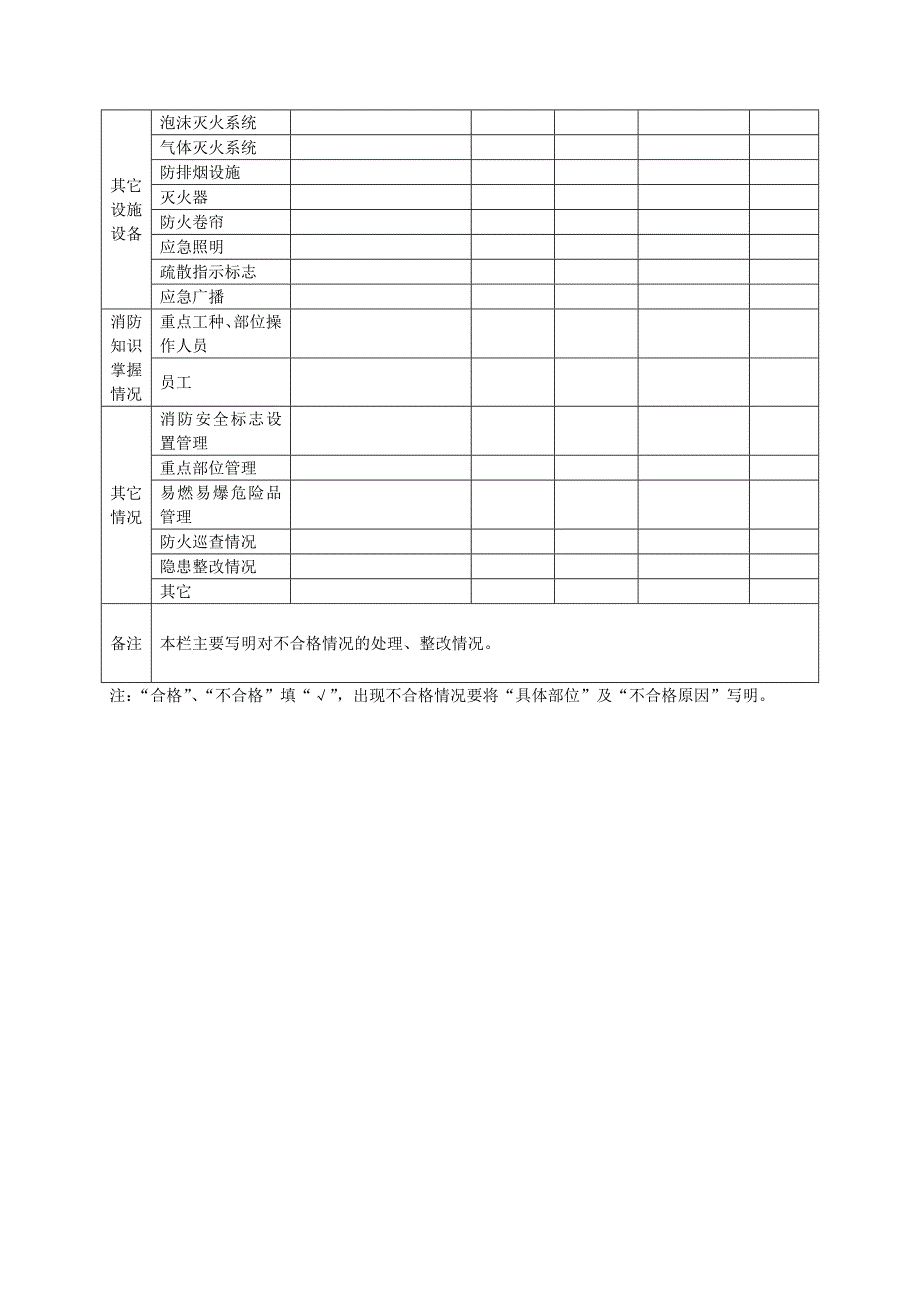 消防安全检查记录表格和台账.doc_第2页
