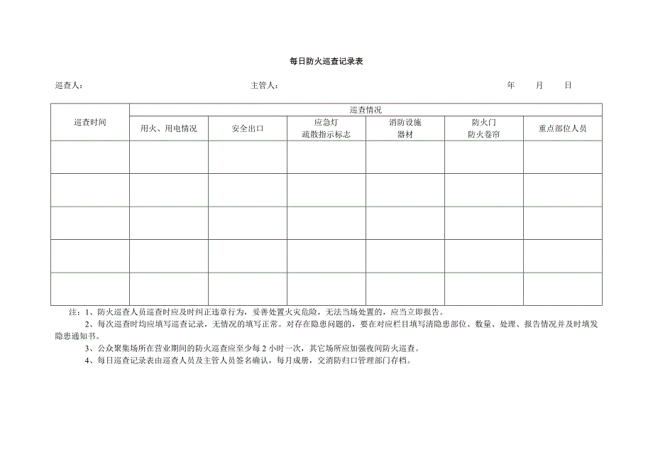 消防安全检查记录表格和台账.doc_第3页