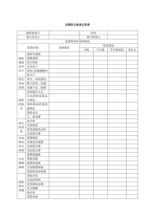 消防安全检查记录表格和台账.doc