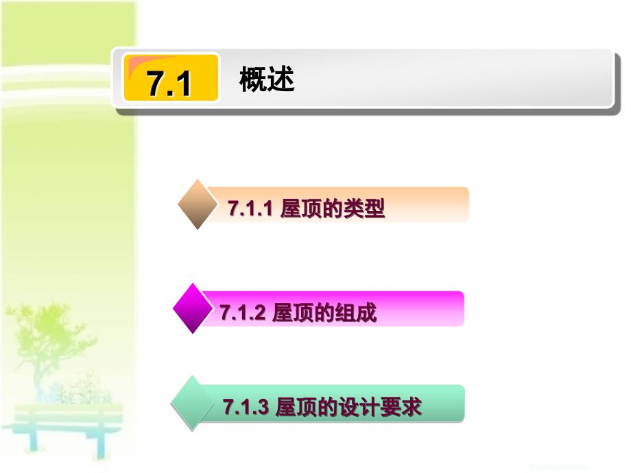 屋顶构造PPT课件.ppt_第3页
