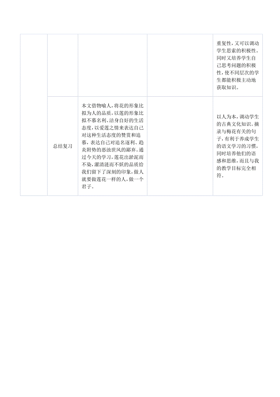 应用技术优化课堂教学案例语文.doc_第2页