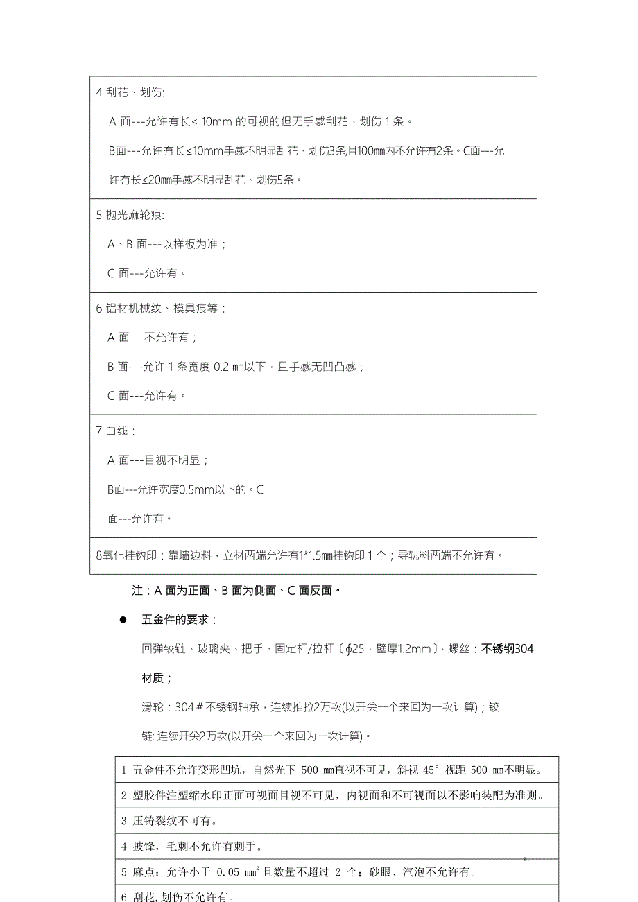 淋浴房技术标准要求.doc_第3页