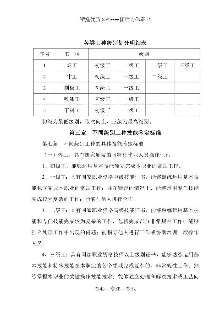生产工人分类定级管理办法共10页.doc_第2页
