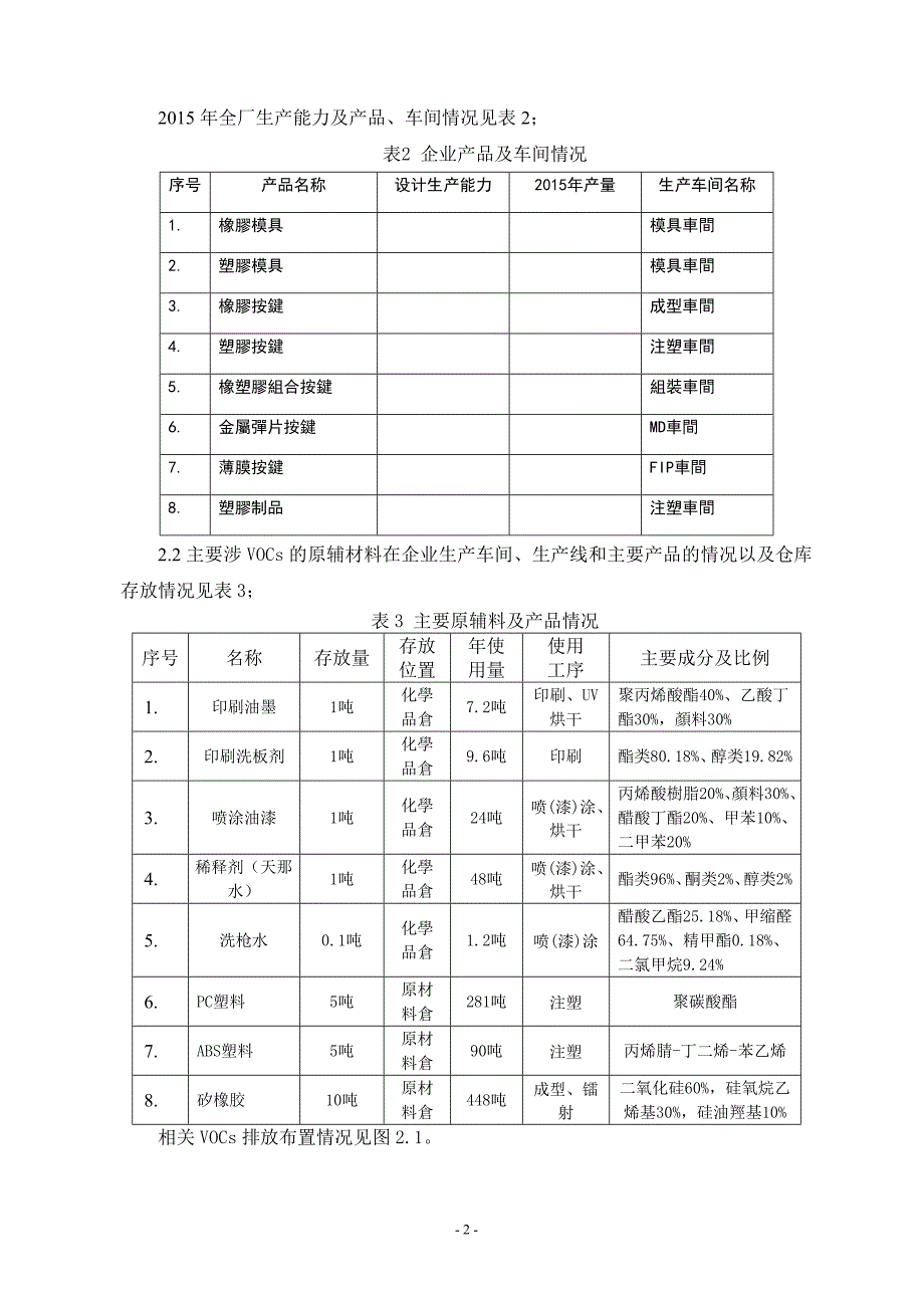 环保一企一策方案.doc_第3页
