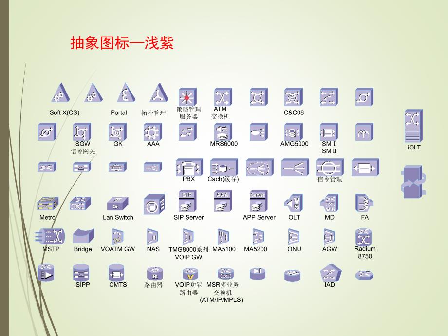 最全VISIO网络设备图标集.ppt_第2页
