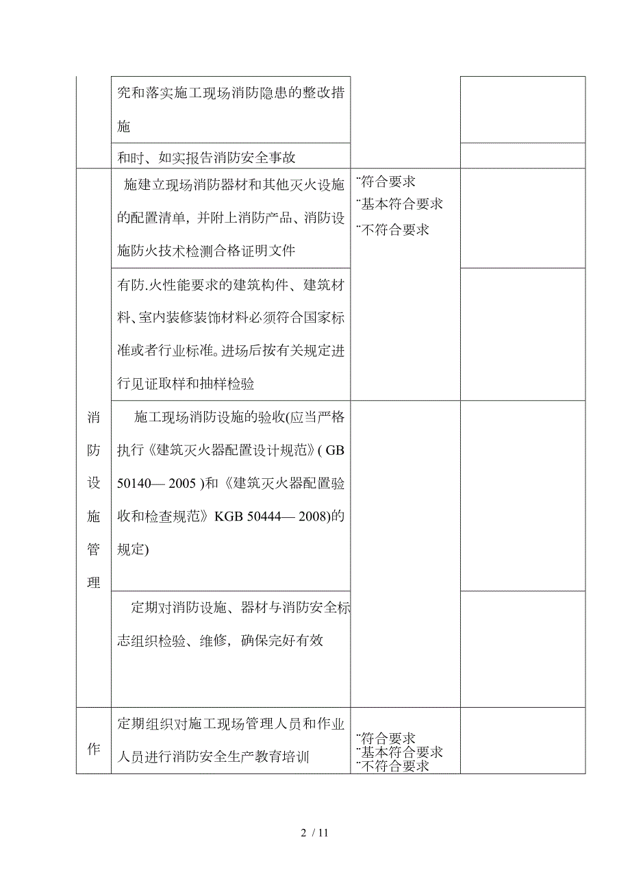 建筑工地现场消防安全监理检查表.doc_第2页