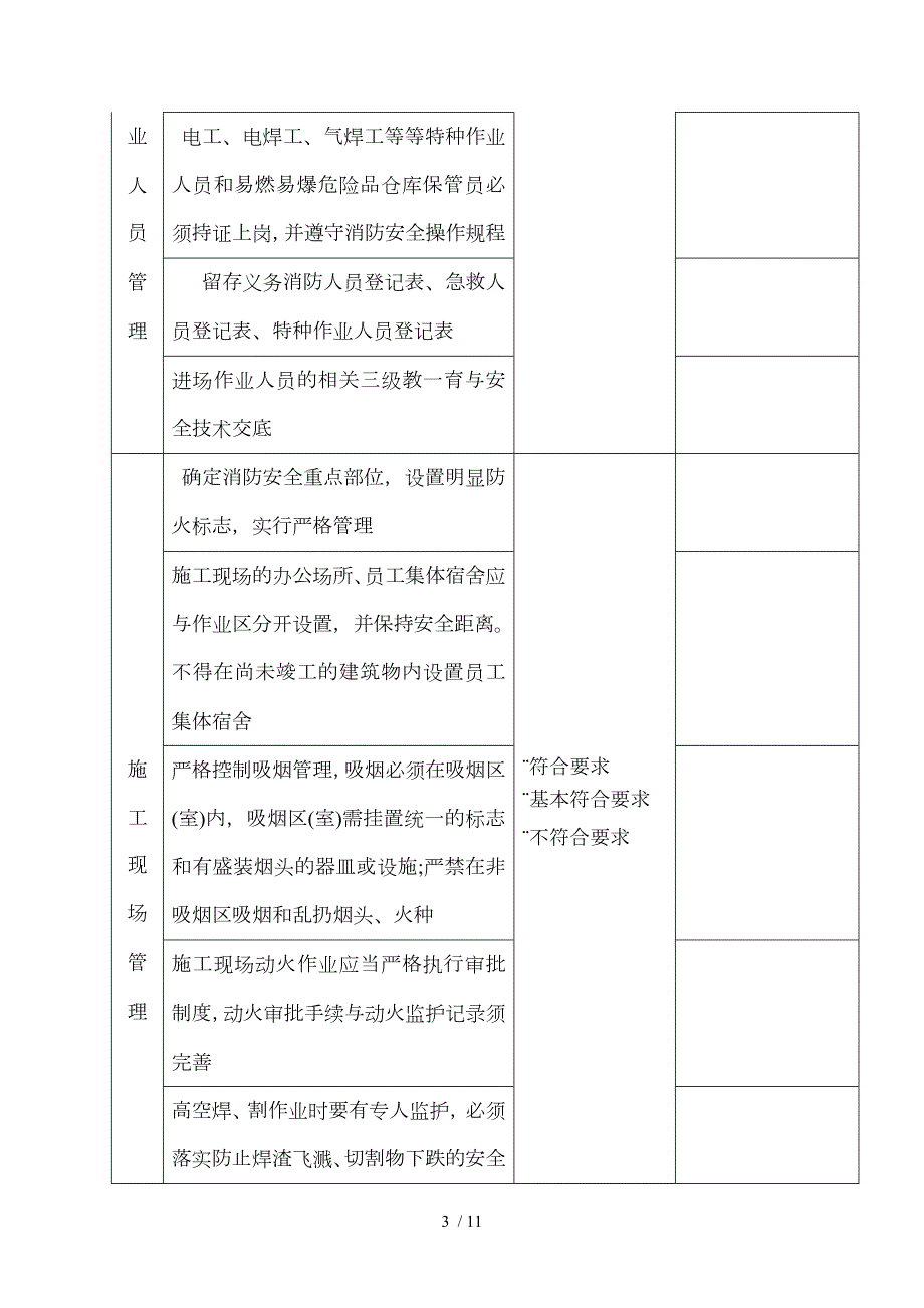 建筑工地现场消防安全监理检查表.doc_第3页