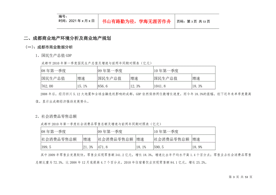 成都商业地产市场现状及未来发展趋势分析1.docx_第3页