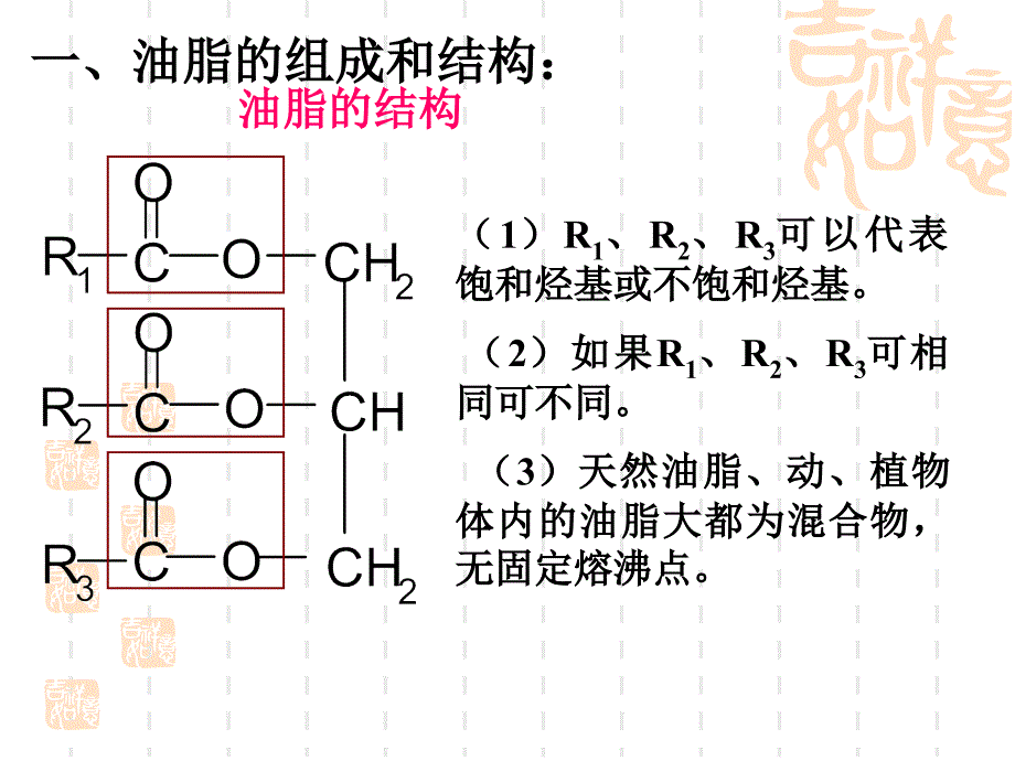 油脂的性质PPT课件.ppt_第3页
