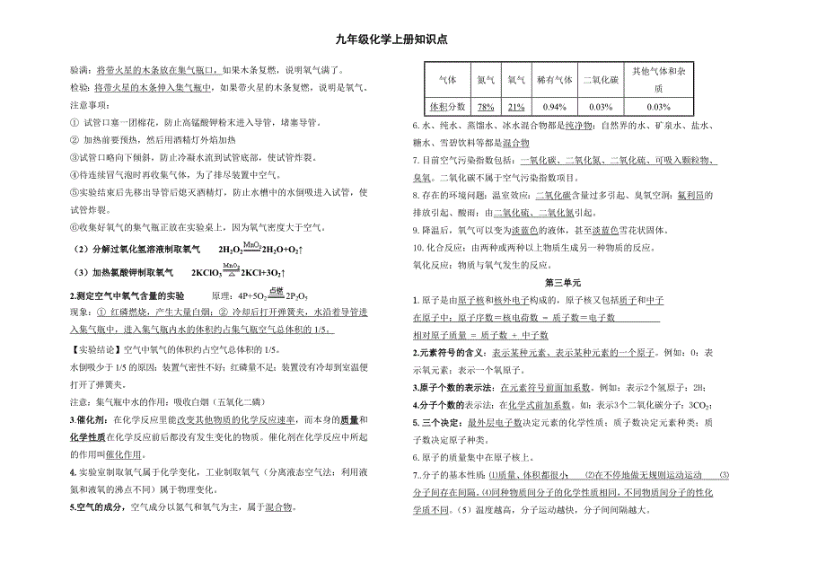 新人教版九年级化学上册知识点总结.doc_第2页