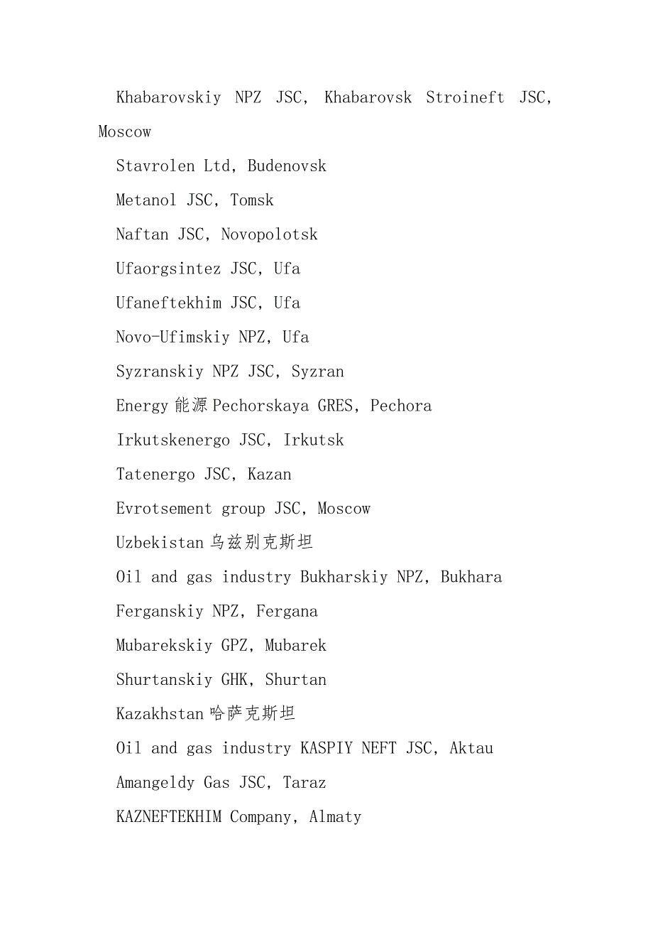 独联体石油天然气能源.docx_第3页