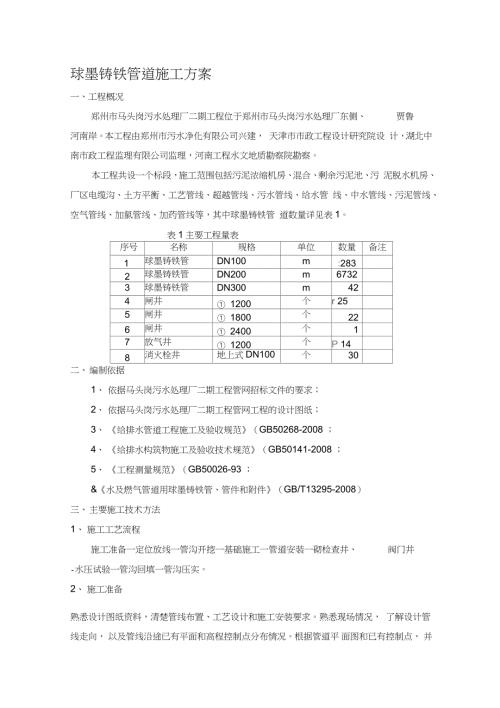 球墨铸铁管道施工方案完整版.doc
