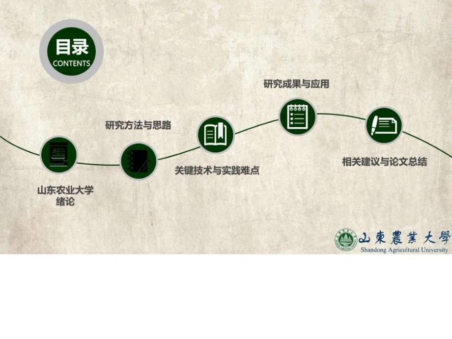 山东农业大学毕业答辩PPT动态模板.ppt.ppt_第2页