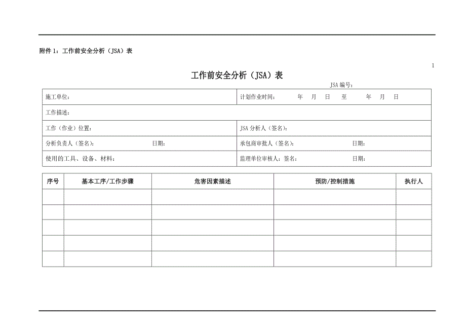 工作安全分析JSA模板.doc_第1页