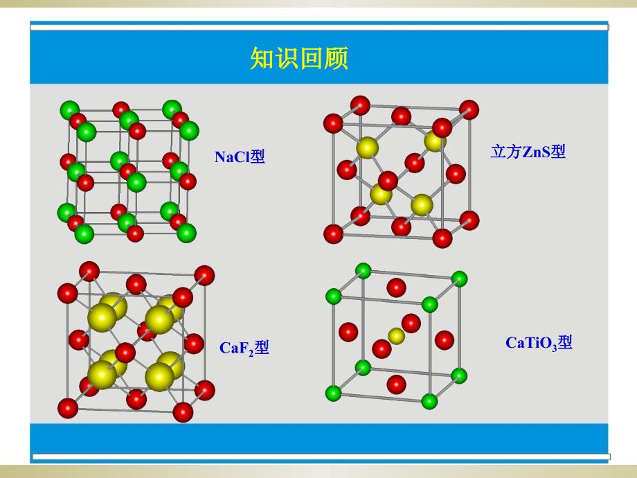 晶体缺陷PPT课件.ppt_第2页