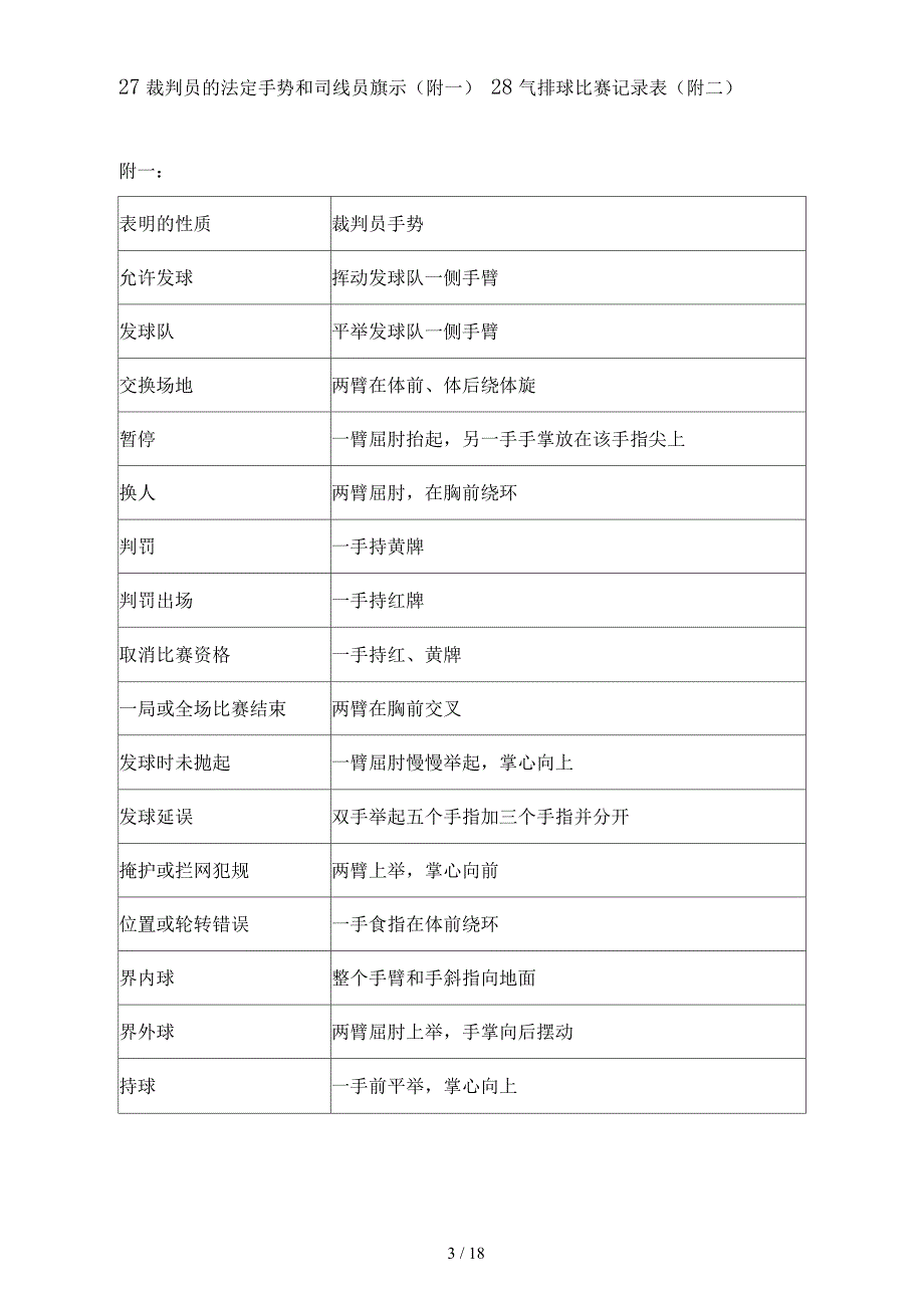 气排球裁判员规则和手势图片版.docx_第3页