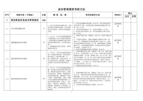 成本管理绩效考核指标.doc