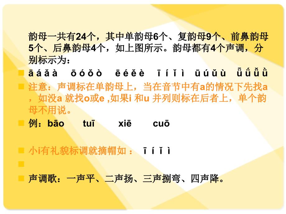 汉语拼音总复习PPT课件.ppt_第3页