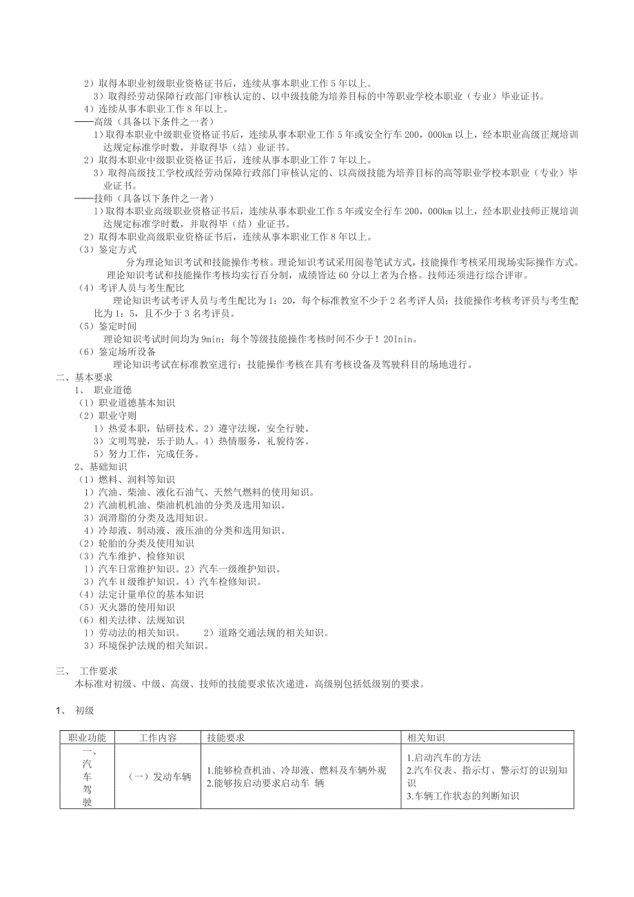 汽车驾驶员国家职业标准.doc_第2页