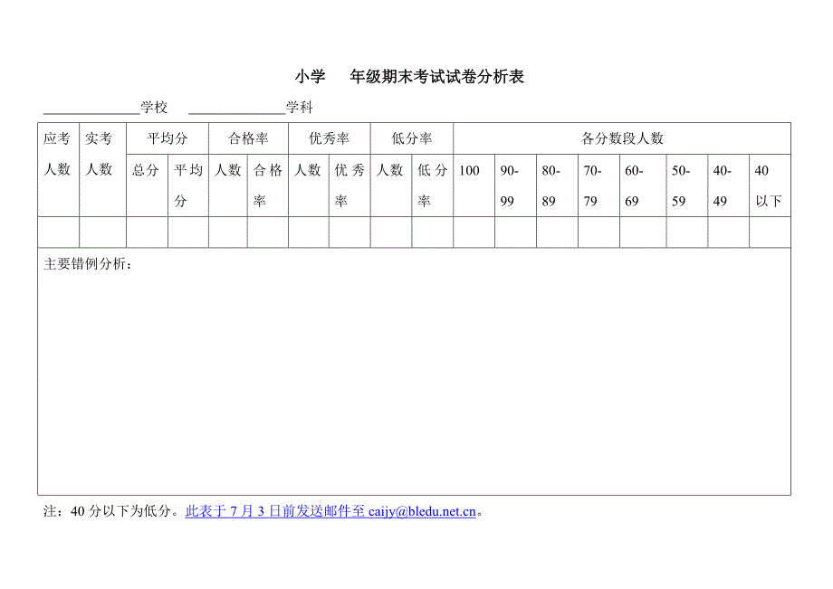 小学期末成绩分析表.doc_第1页
