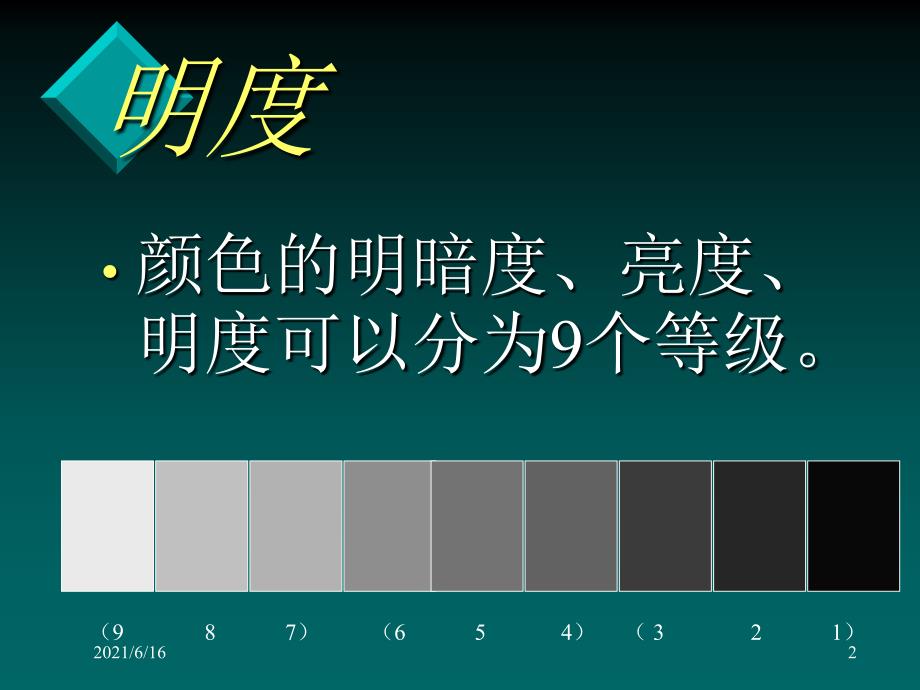 明度九调PPT课件.ppt_第2页