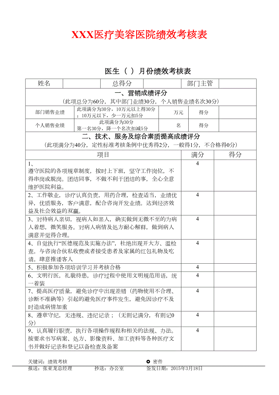整形医院绩效考核标准.docx_第1页