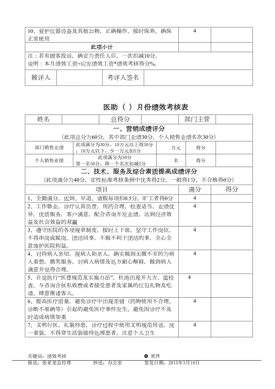 整形医院绩效考核标准.docx_第2页