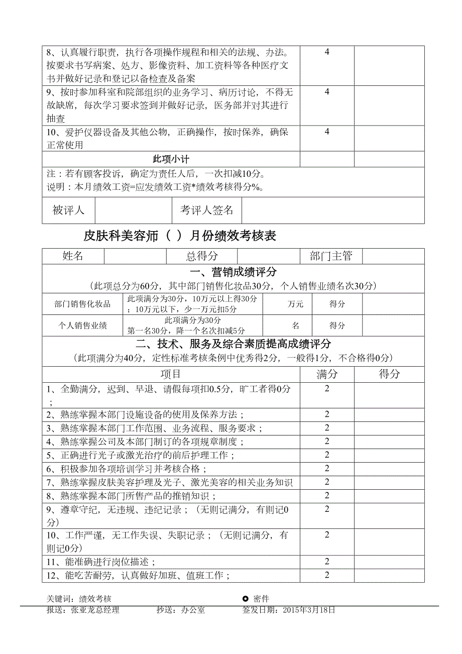 整形医院绩效考核标准.docx_第3页