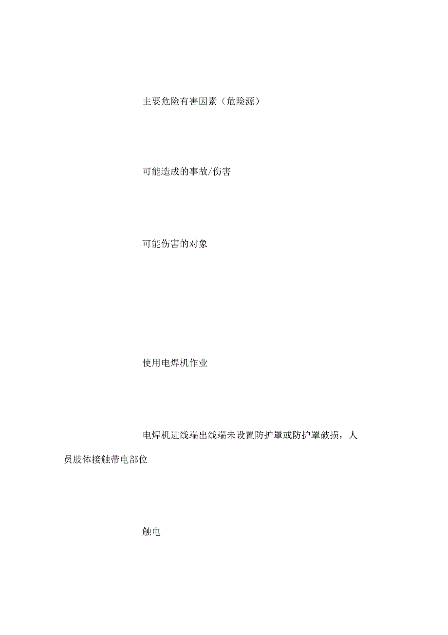 电焊气焊作业岗位安全操作规程.docx_第2页