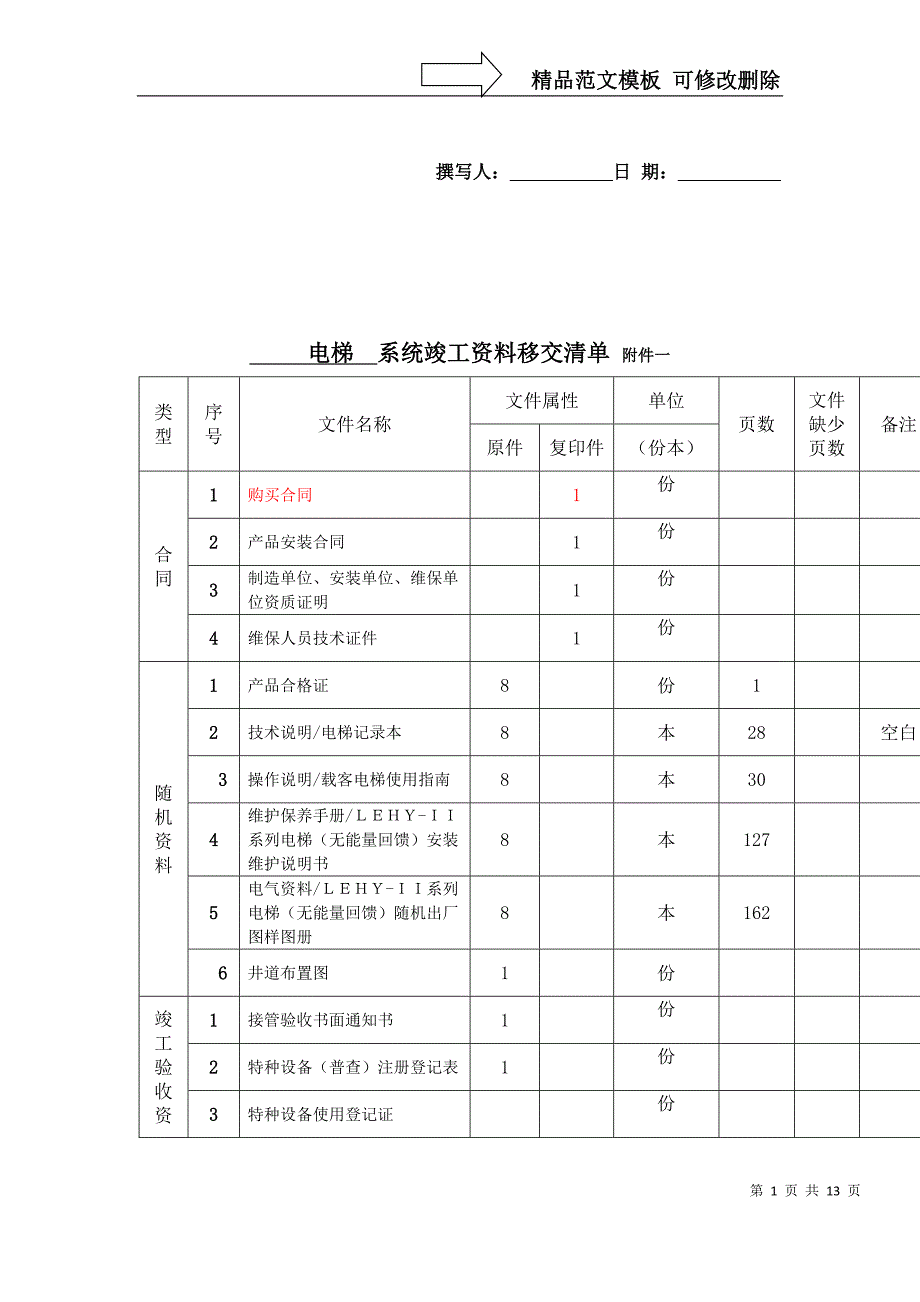 物业接管验收电梯竣工资料移交清单.doc_第1页