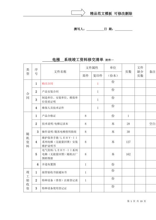 物业接管验收电梯竣工资料移交清单.doc