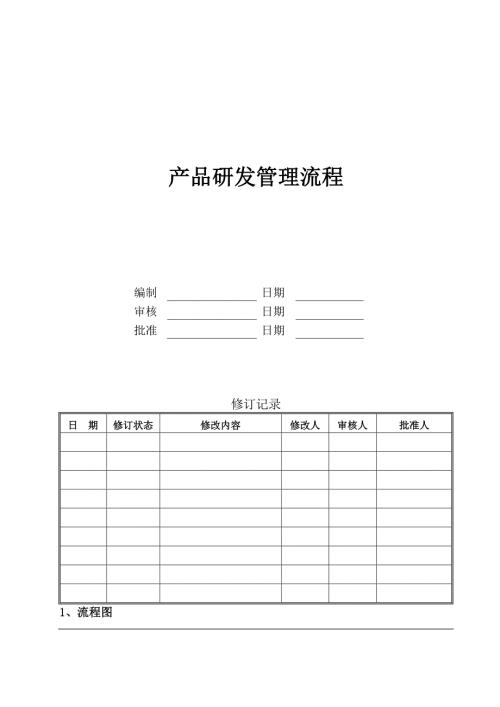 房地产产品研发管理流程.doc