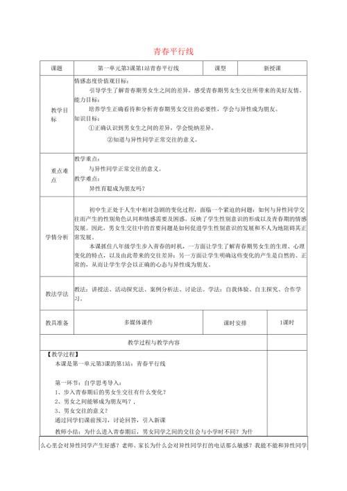 广东省揭阳市八年级道德与法治上册第一单元步入青年华第3课共享花季友情第1站青平行线教案北师大版.docx