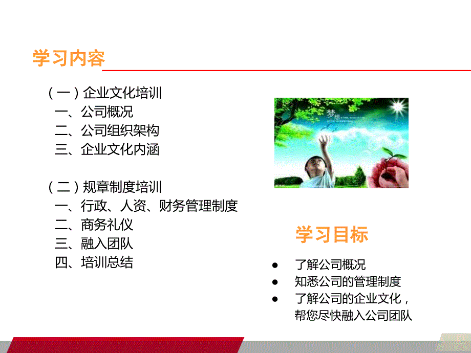 新员工入职培训课件ppt.ppt_第3页