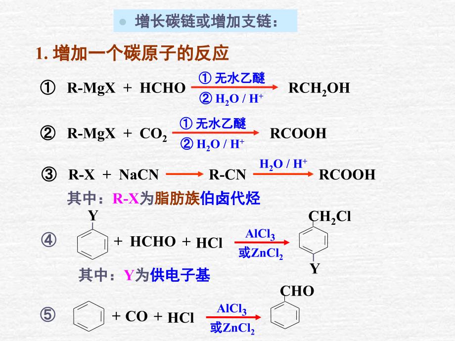 有机化学合成专题PPT课件.ppt_第3页