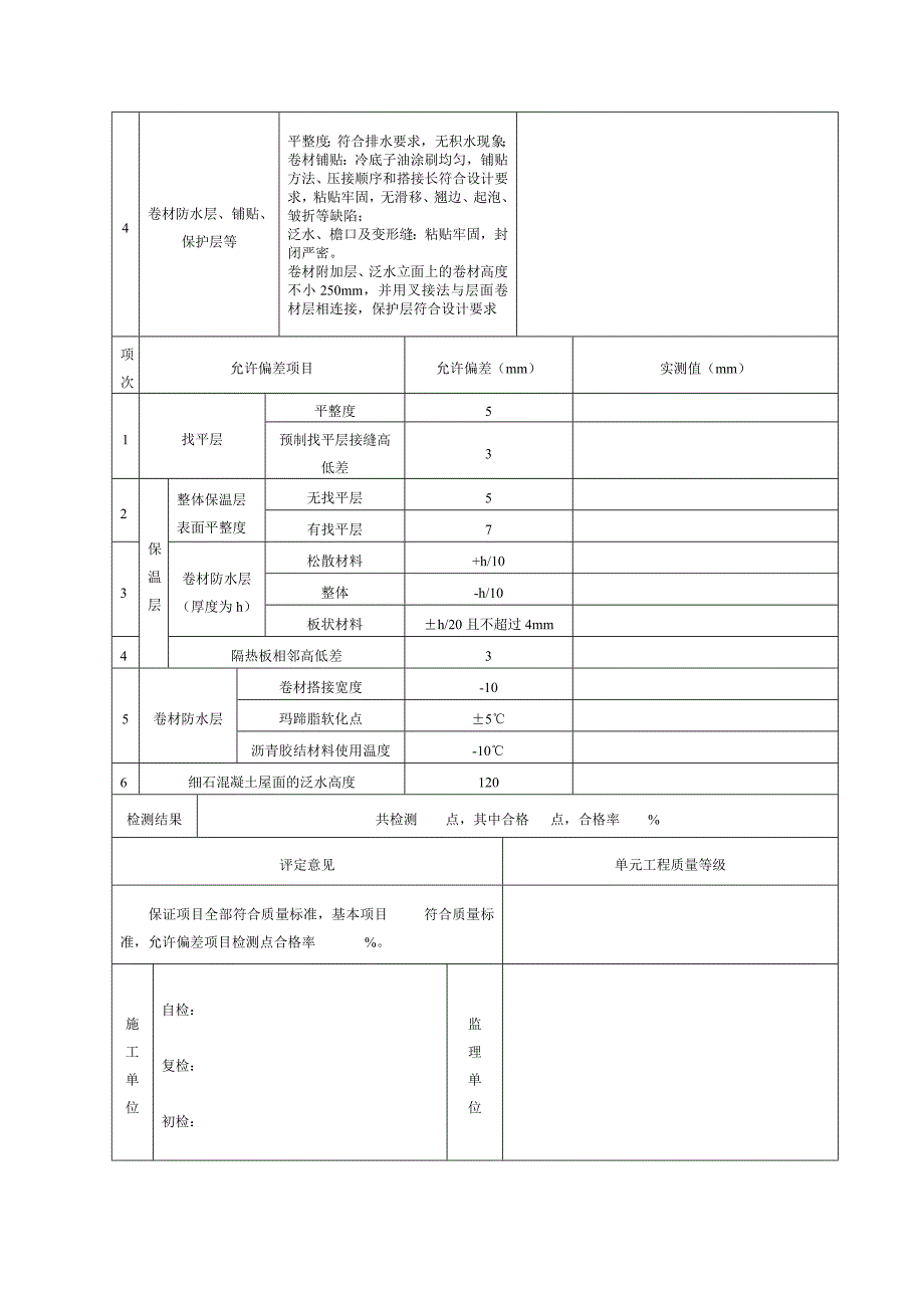 屋面防水单元工程质量评定表.doc_第2页