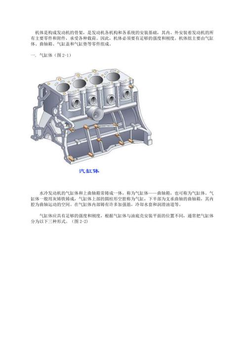 汽车发动机机体组之详细图解.doc