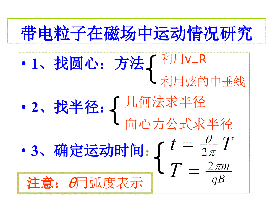 洛伦兹力的应用PPT课件.ppt_第1页