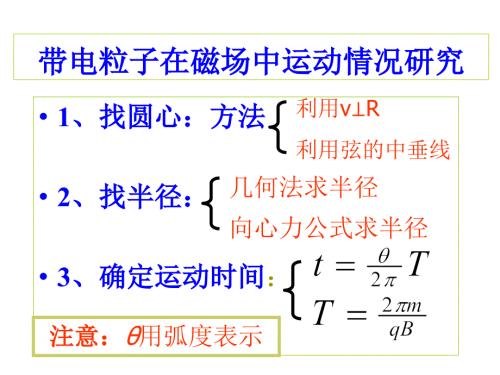 洛伦兹力的应用PPT课件.ppt