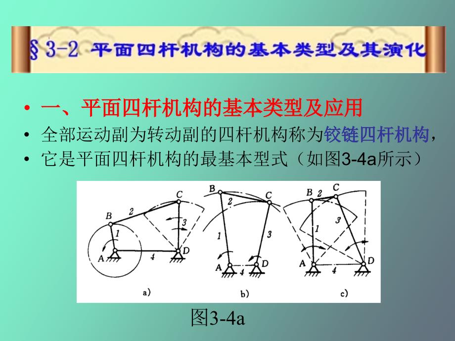 平面四杆机构的基本类型及应用.ppt_第1页
