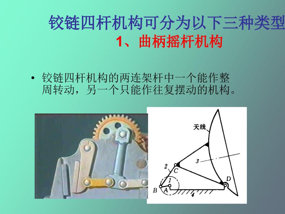平面四杆机构的基本类型及应用.ppt_第3页
