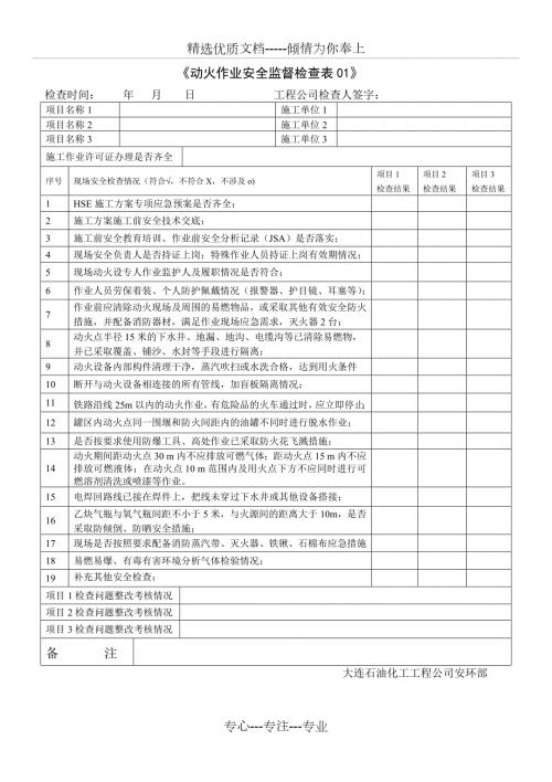 特殊作业检查表共11页.doc